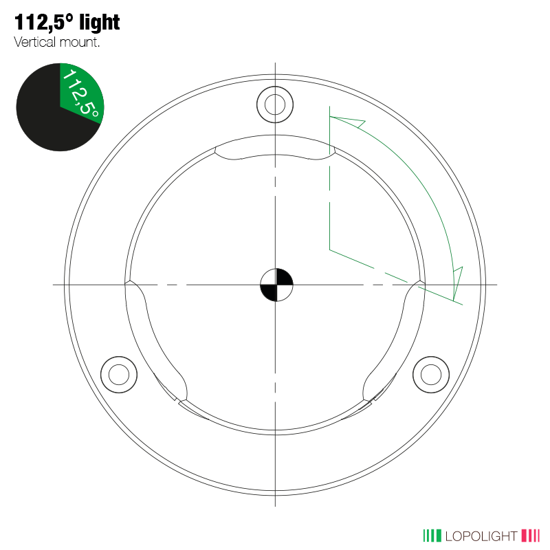 2nm 112,5° Starboard Sidelight, dimmable, black 2nm 112,5° Starboard Sidelight, dimmable, black